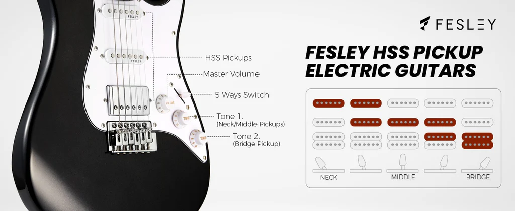 Đàn Guitar Điện Fesley FST100